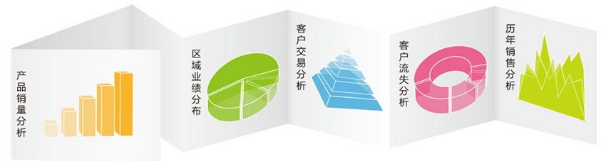 一眼看報表圖，讓數字說話，管理更簡單