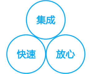 正航達人系列專為制造企業而設計，中小制造業erp管理軟件
